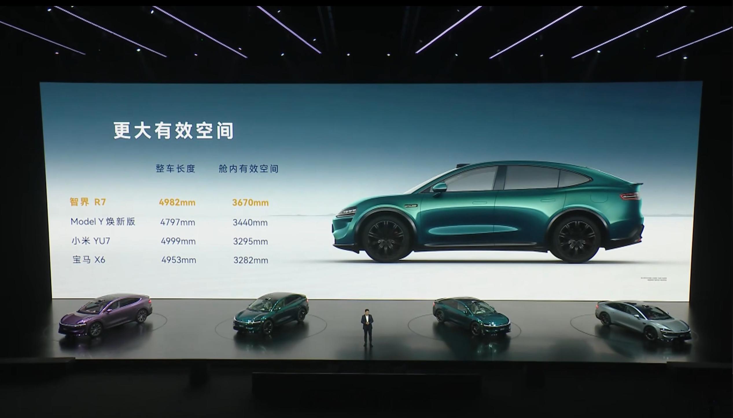 全新智界 R7 整车长度、舱内有效空间、风阻系数对比 Model Y 焕新版、小
