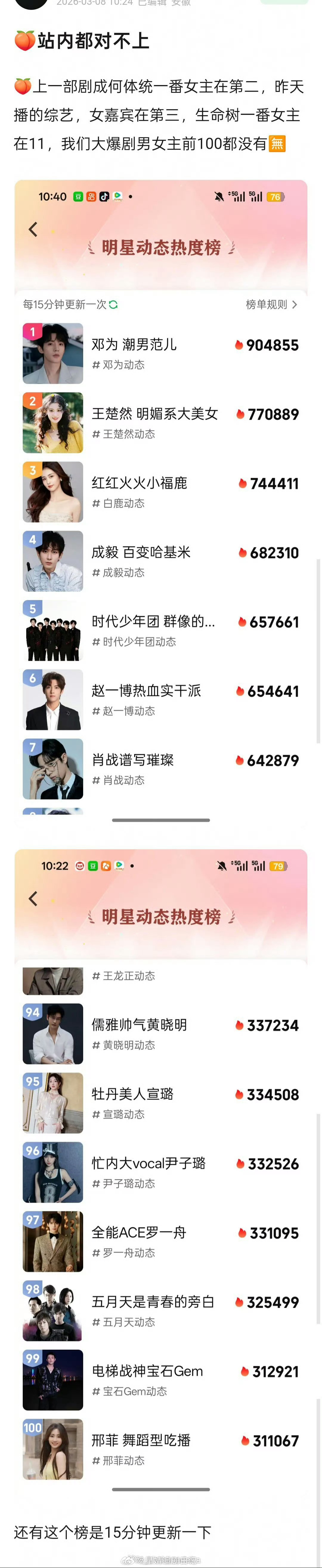 瓣人质疑这部剧数据对不上体感粉丝才把老爆剧拉出来  