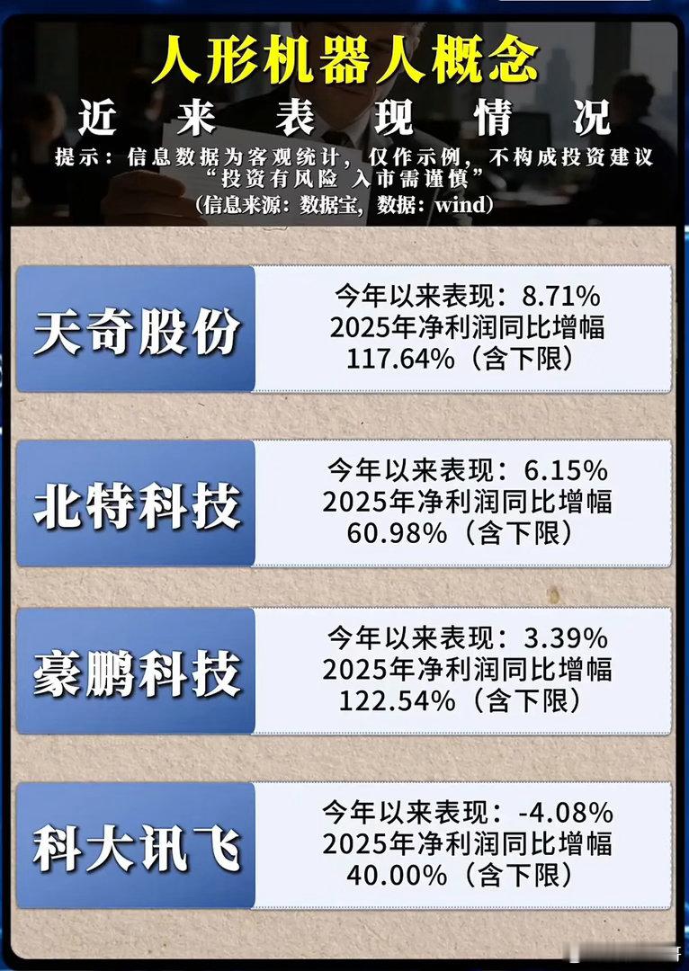 人形机器人“量产元年”将至，谁是被低估的真龙头？当荣耀“闪电”以50分26秒跑完