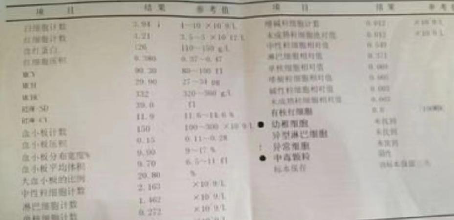 邻居找到我，让我帮忙阅读他母亲的化验单。如下图:
他母亲是一位食道癌患者，去年做