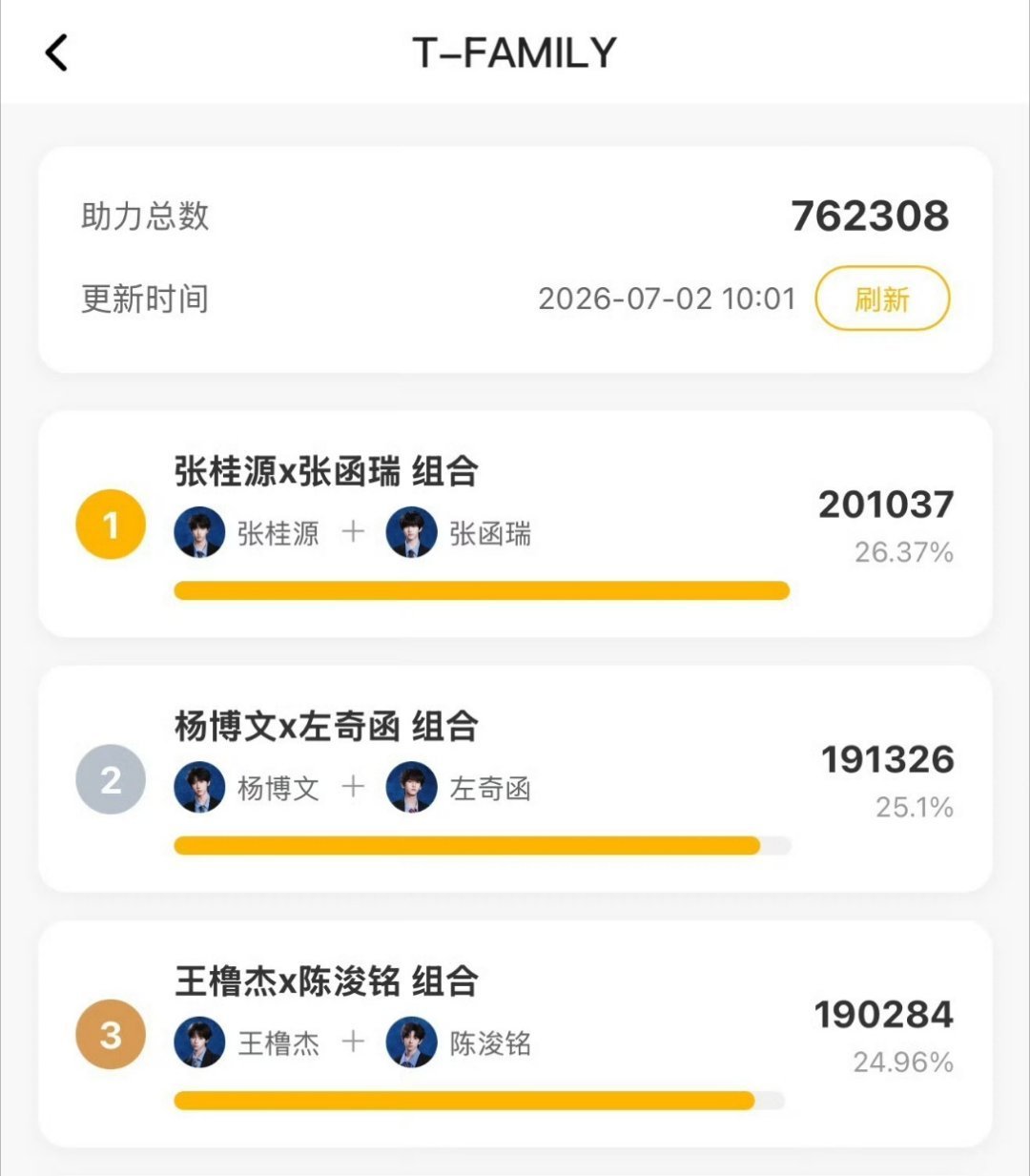 听说今天晚上各家sjz才会下场，我突然很期待结果了