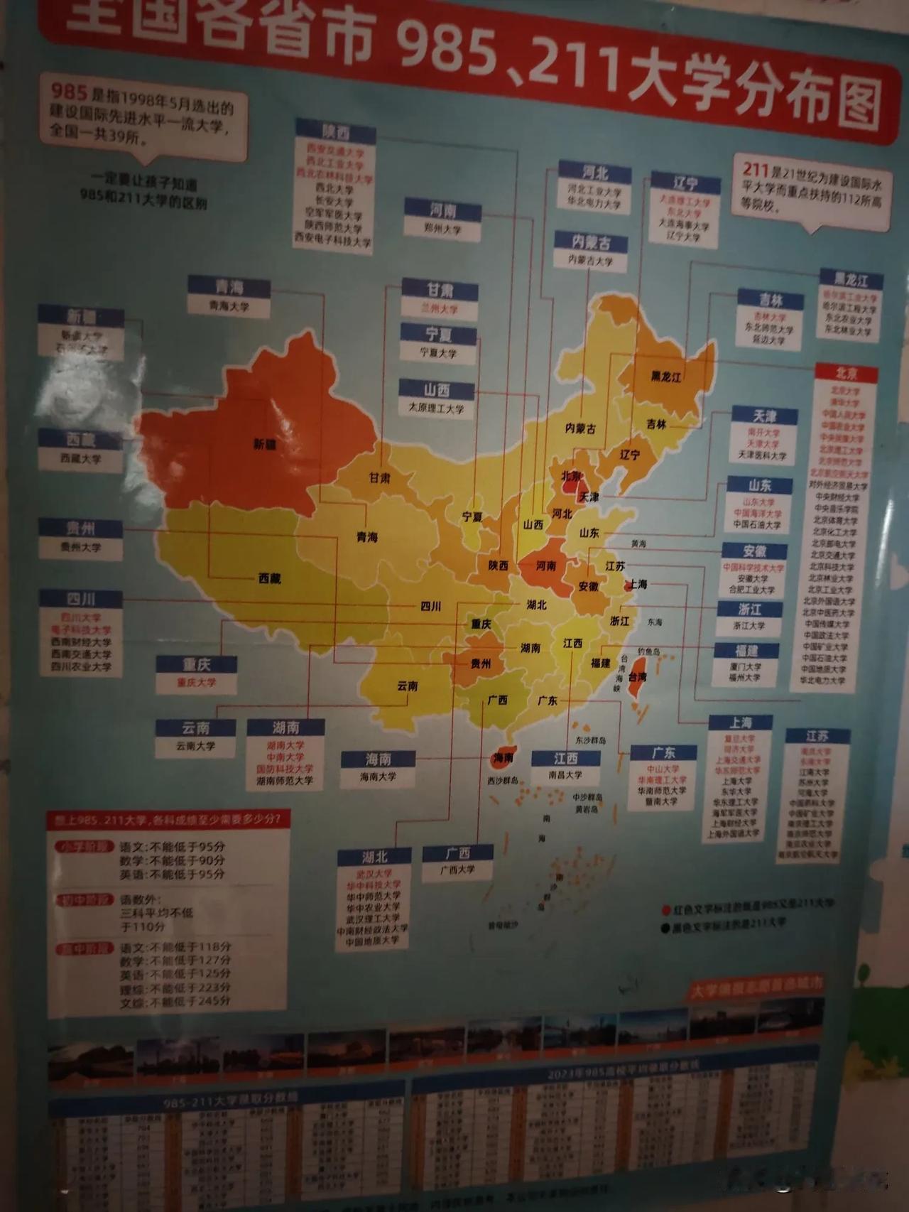 我国的985，211大学都有哪些？

北京
北京大学，清华大学，中国人民大学，中