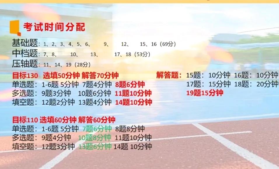 高考数学考试题难度及时间分配建议，建议保留参考