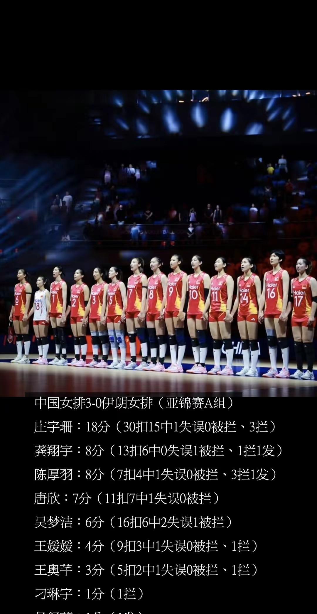 亚锦赛两胜。女排国家队 亚锦赛体育精神传承