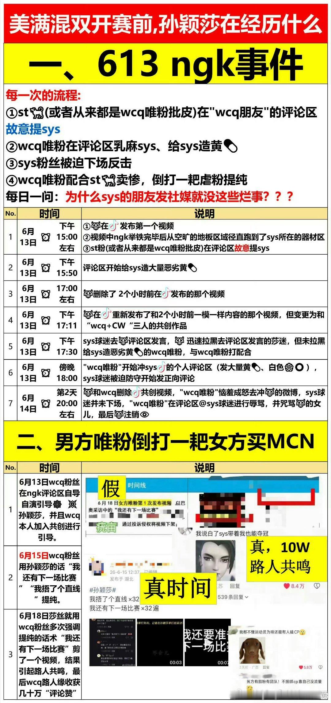 王楚钦拧拉得分孙颖莎哇哦走过路过都看看