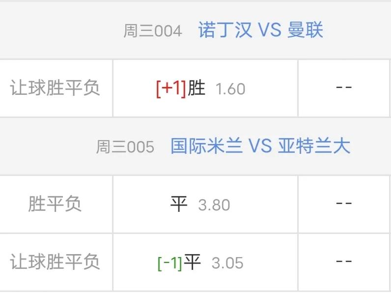 红魔今晚能反客为主吗？国米是否还能继续高歌猛进？