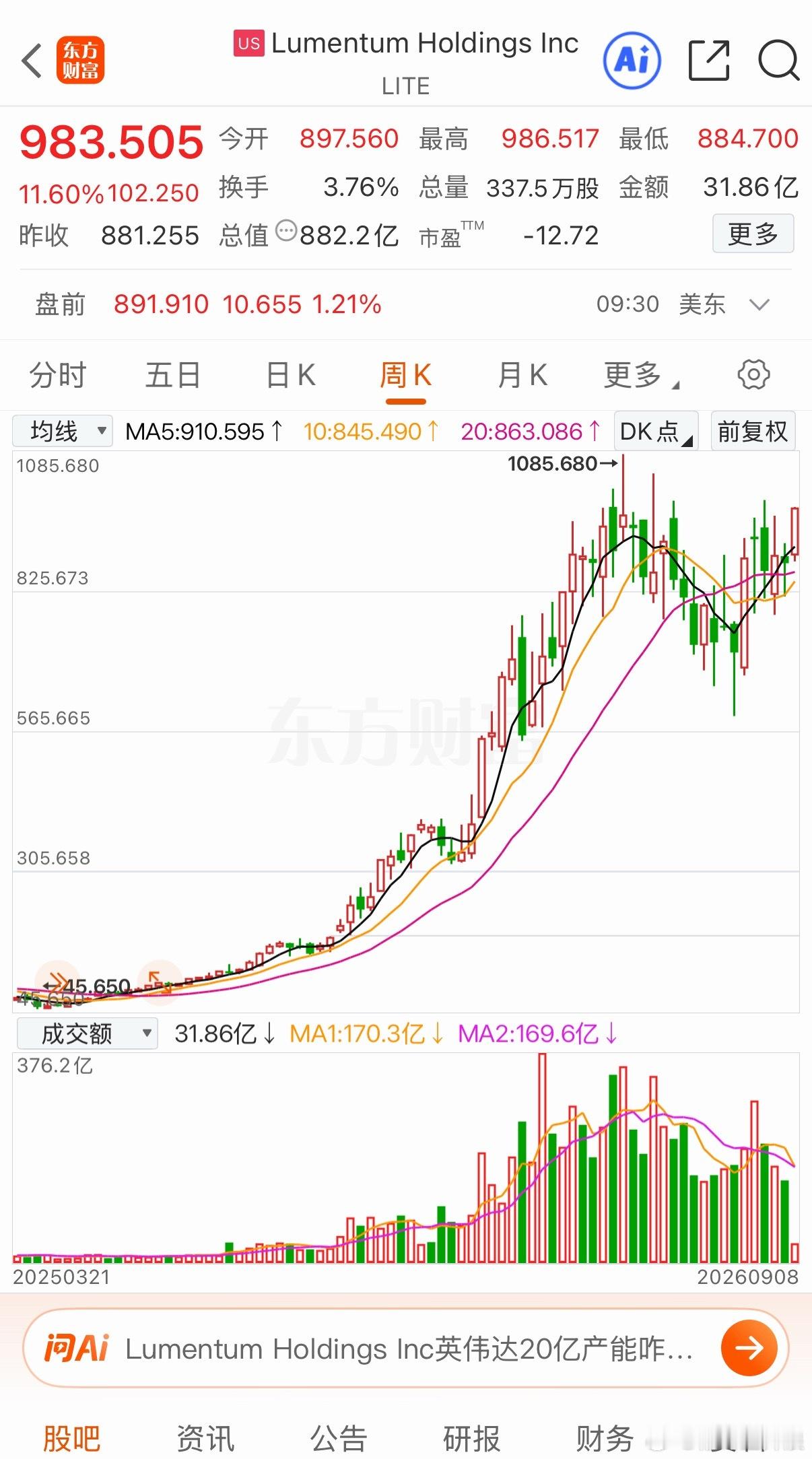 继英伟达之后，lumentum离新高也仅有一步之遥了。高盛将2026—2028年