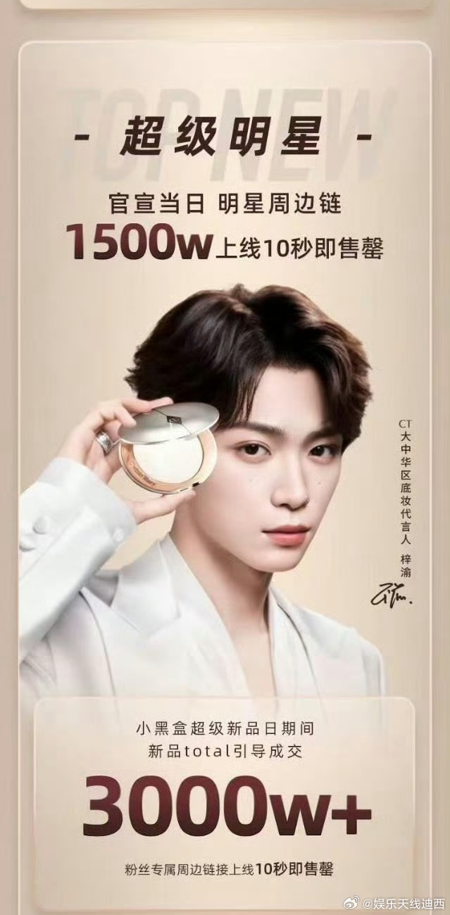 梓渝录音photos 梓渝 ct战报出炉，凭借高奢破格与硬核带货，领跑新生代商业