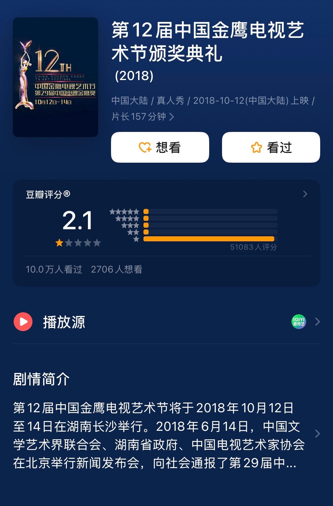 金鹰奖信誉为什么这一届的金鹰奖评分只有2.1 当时是怎么了 怎么那么多人打一星 