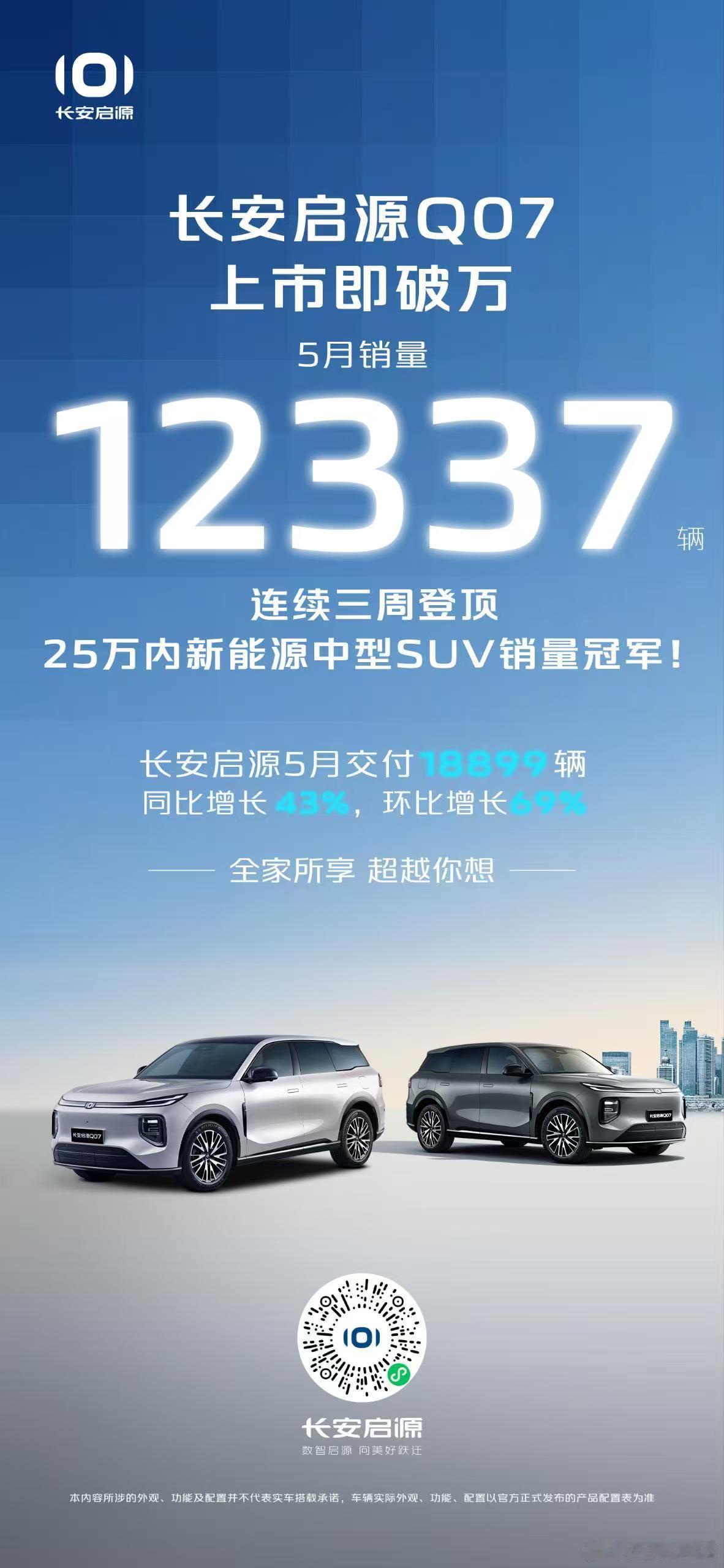 新华AUTO:长安启源Q07，上市即破万5月销量12337辆连续三周登顶25万内