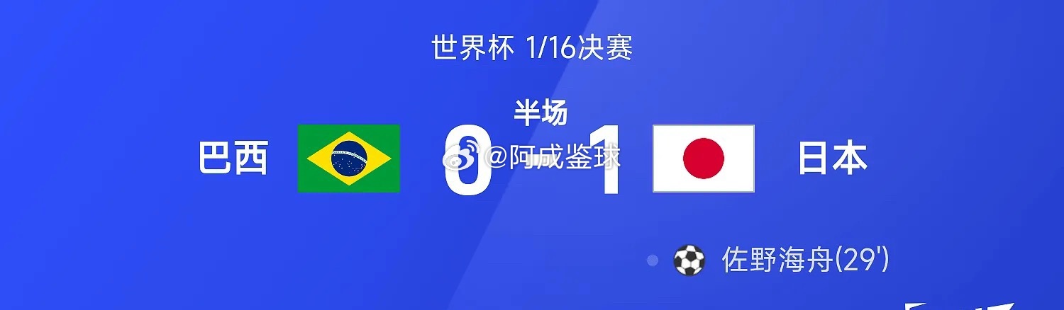 06月30日讯 世界杯1/16决赛，巴西迎战日本。半场战罢，双方比分暂为巴西0-