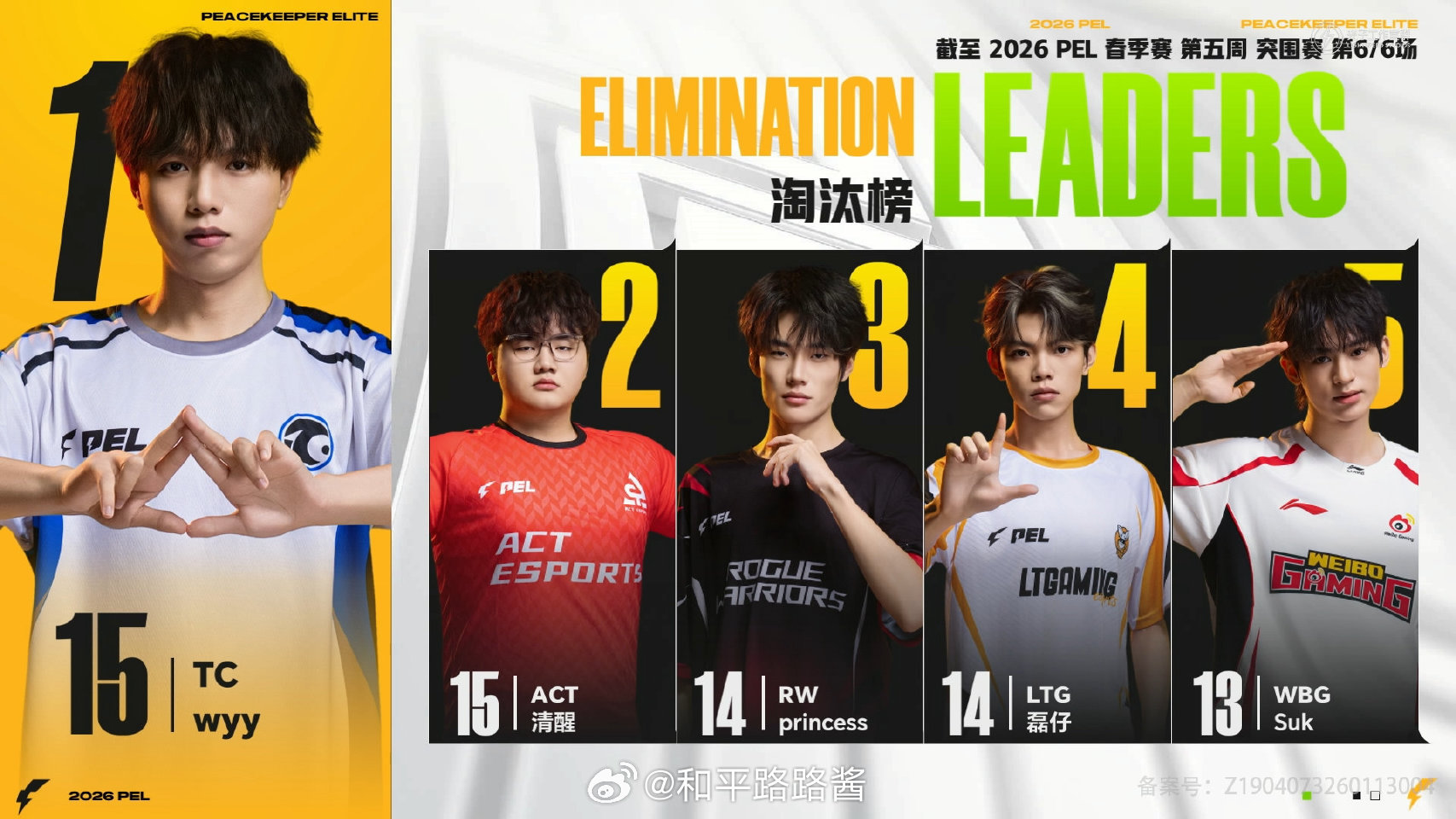 【2026 PEL 春季赛】Week5 Day1 第六场 RW沙漠吃下一鸡PEL