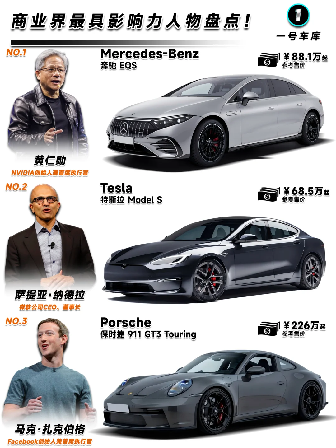 全球最具影响力“商业领袖”座驾盘点！