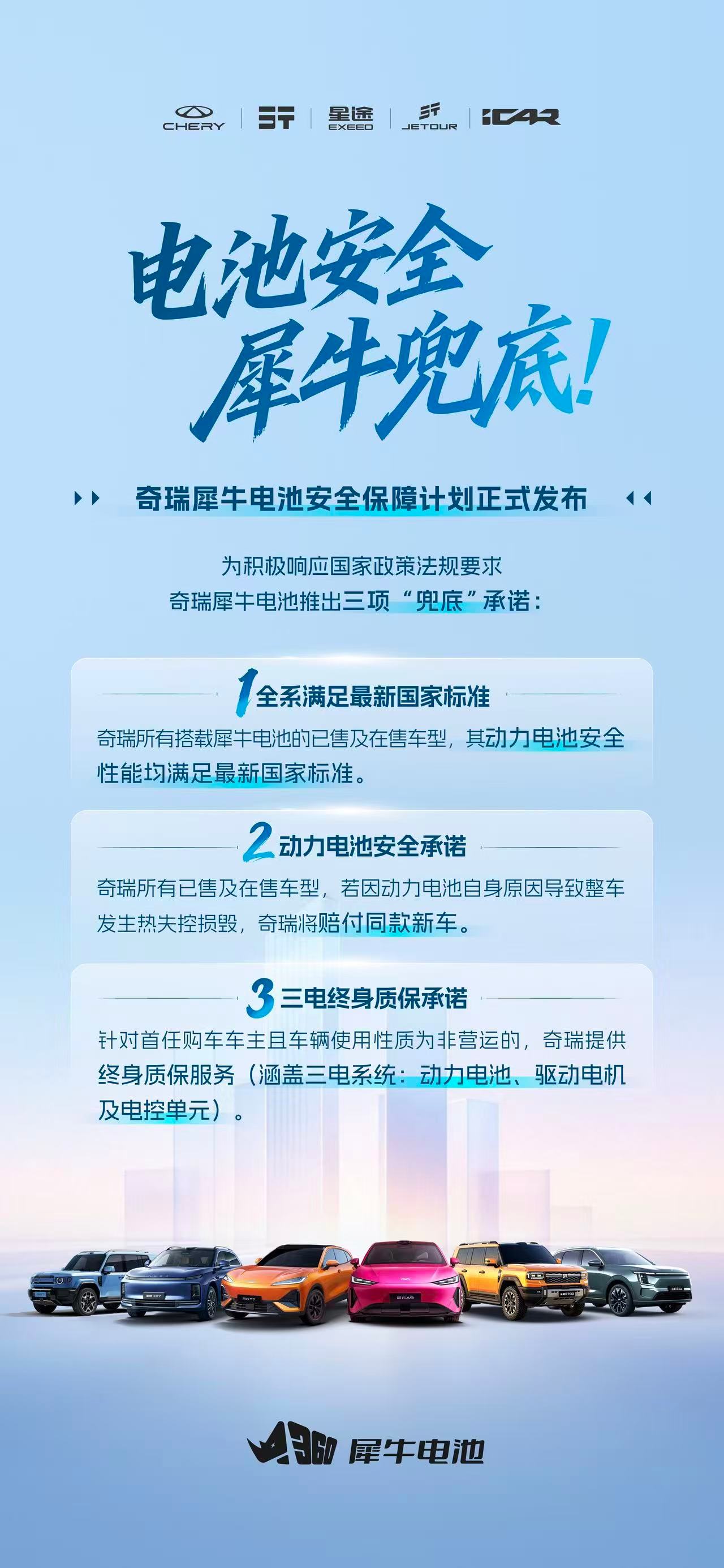 哇哦，恭喜“史上最严电池新国标”正式落地，奇瑞正式发布犀牛电池安全保障计划，三项