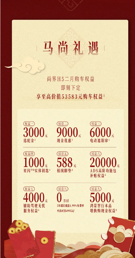 车若初见 尚界H5二月购车权益上线，至高53583元福利一步到位，ADS高阶包补