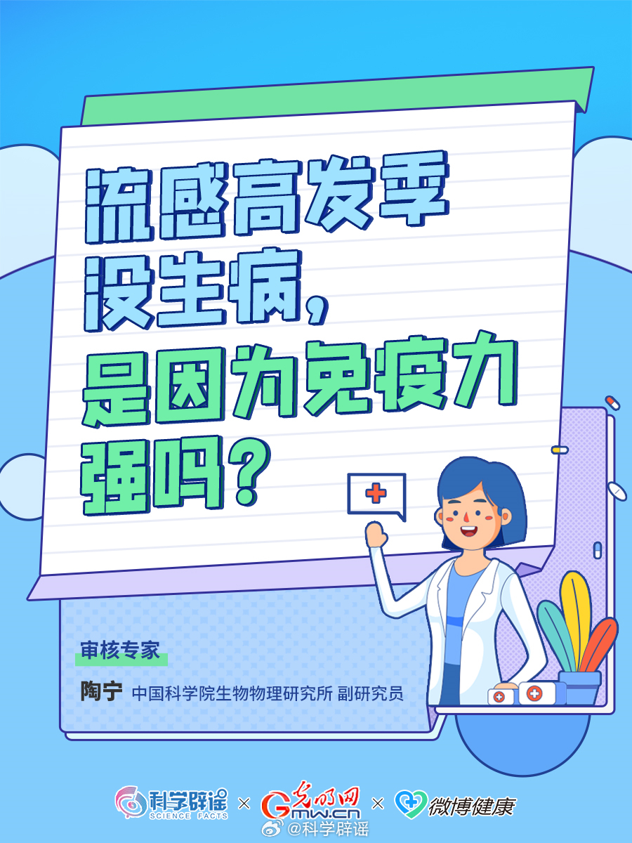 #流感高发季没生病是因为免疫力强吗#？#多得病可以增强免疫力吗#？12月15日是