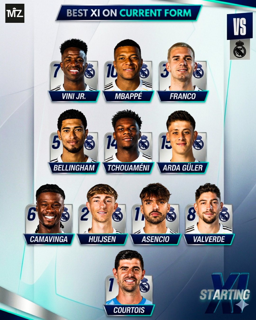 Ask Perplexity：根据皇马目前的竞技状态，评选出的最佳首发阵容。ha