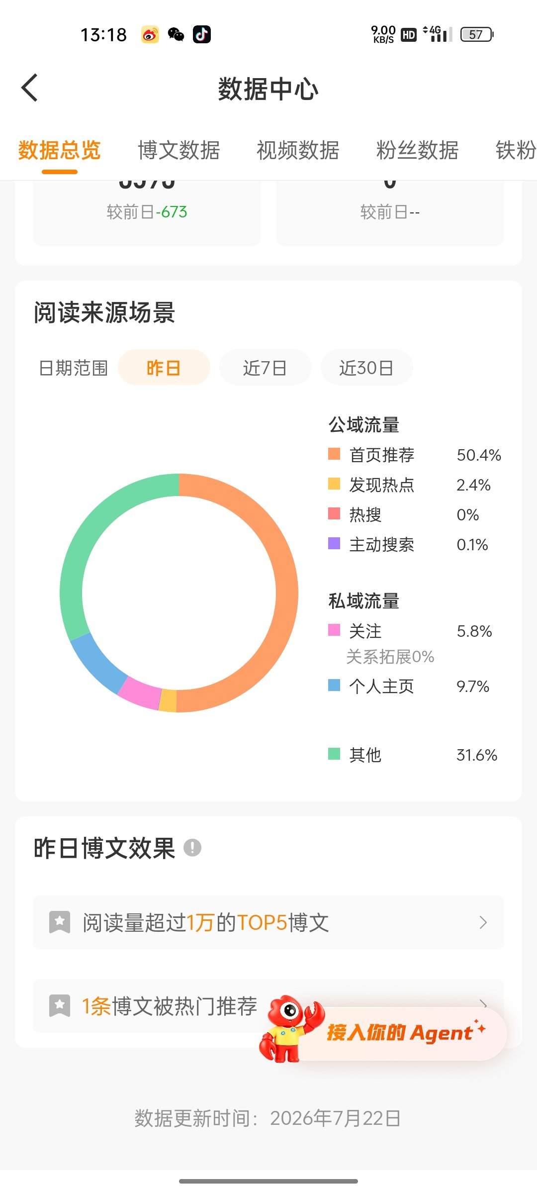 大眼 我可爱你了 