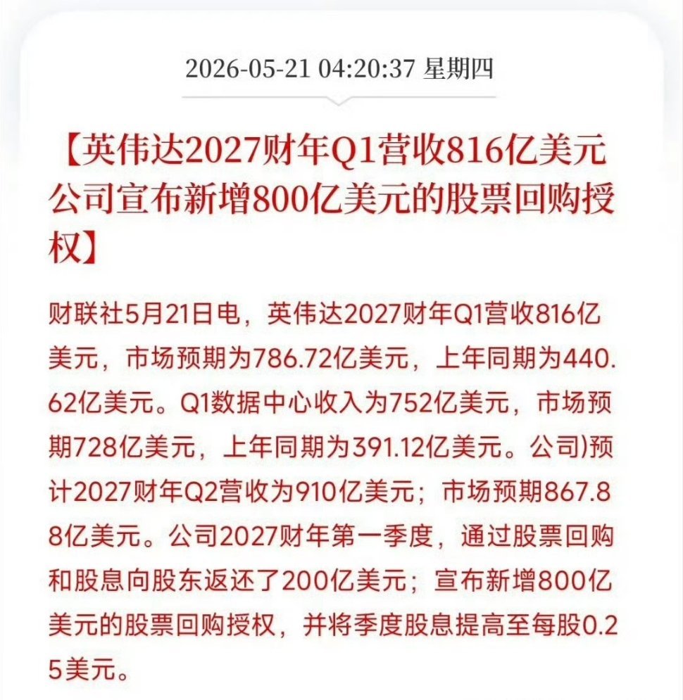 英伟达财报英伟达2027财年Q1财报出炉，全线超预期！📈▪️总营收816亿美元