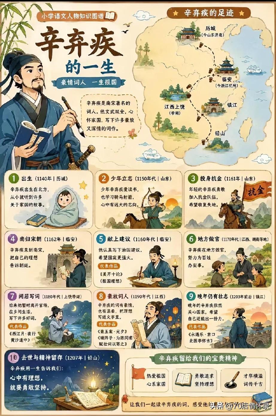 人生最好的底气，从来都不是一时的风光，而是对待凡事都肯全心投入的认真态度。哪怕眼