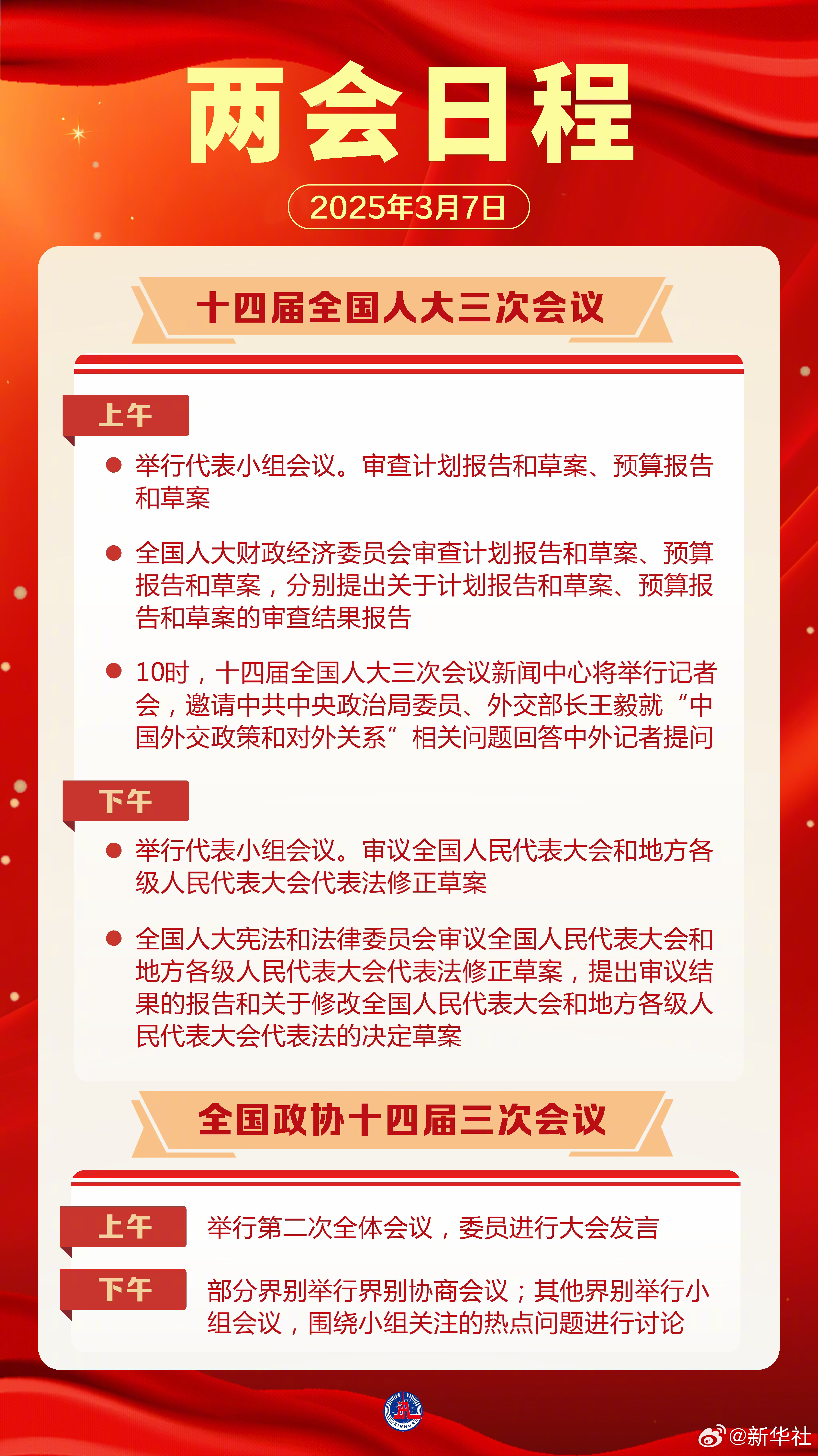 #全国两会时光#【#2025两会日程预告#】3月7日，人代会审查计划、预算报告，