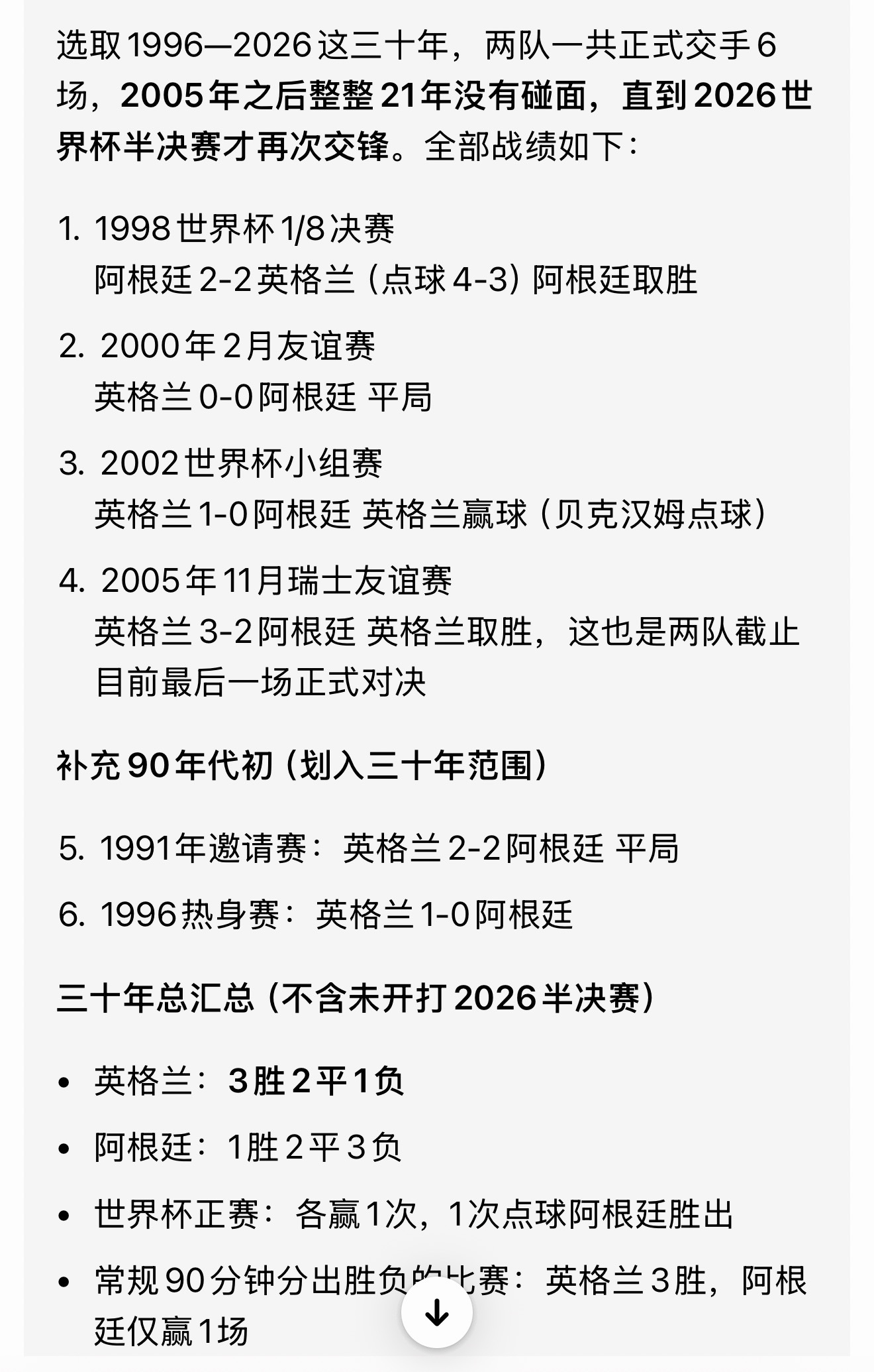 英格兰vs阿根廷看了下战绩，我大概明白阿根廷为什么会……不过我总有个感觉，梅西和
