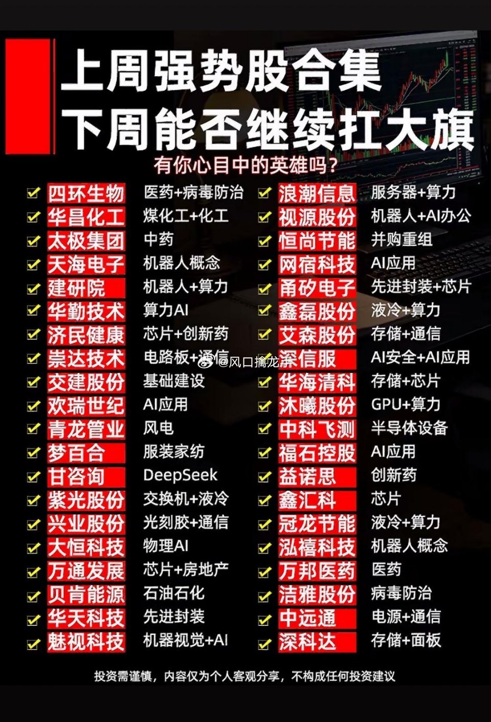 一周强势股复盘+下周行情全景预判：旧主线承压，三大新板块接力一、本周盘面核心矛盾