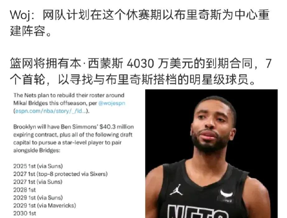 还围绕呢
大乔最多三当家水平
想起火箭用阿里扎当核心的时候
之前当冤大头拿下加内