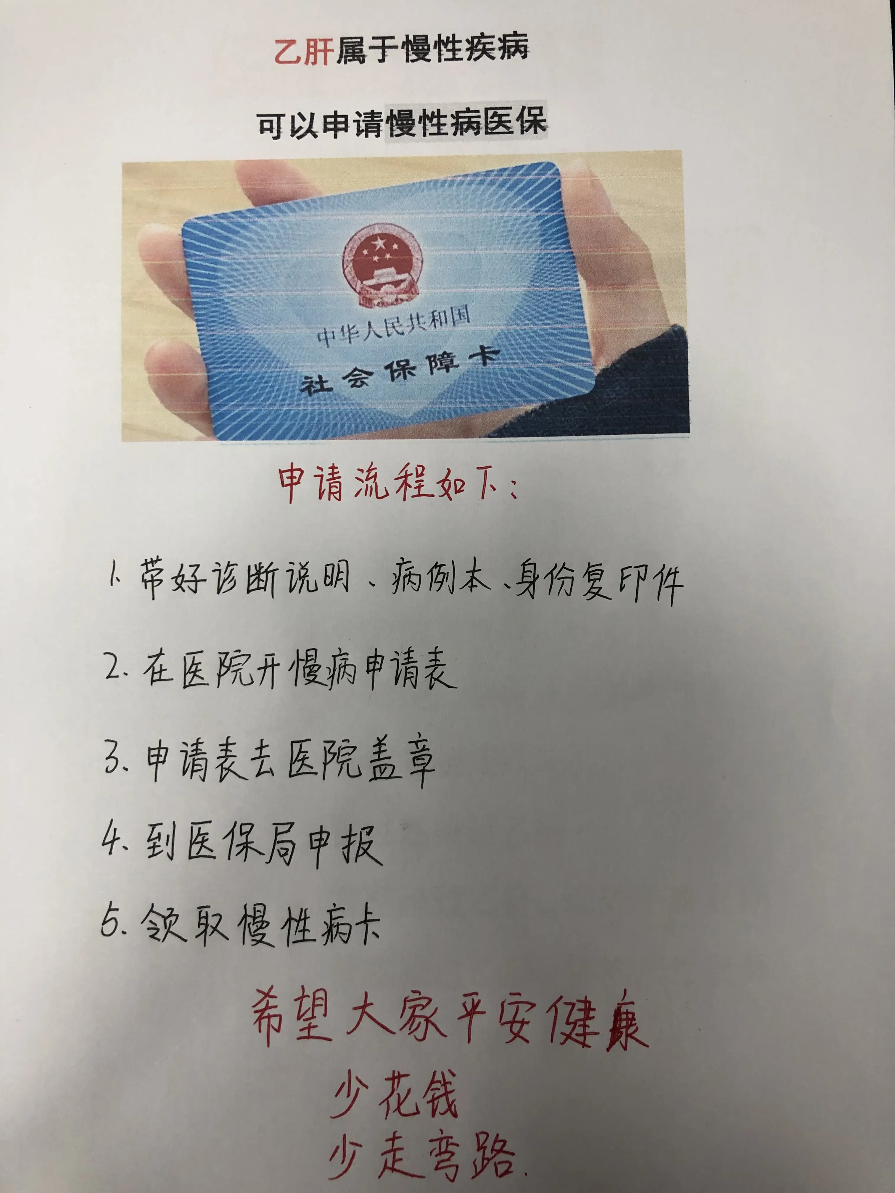 乙肝 医保 健康科普 肝病 慢性病