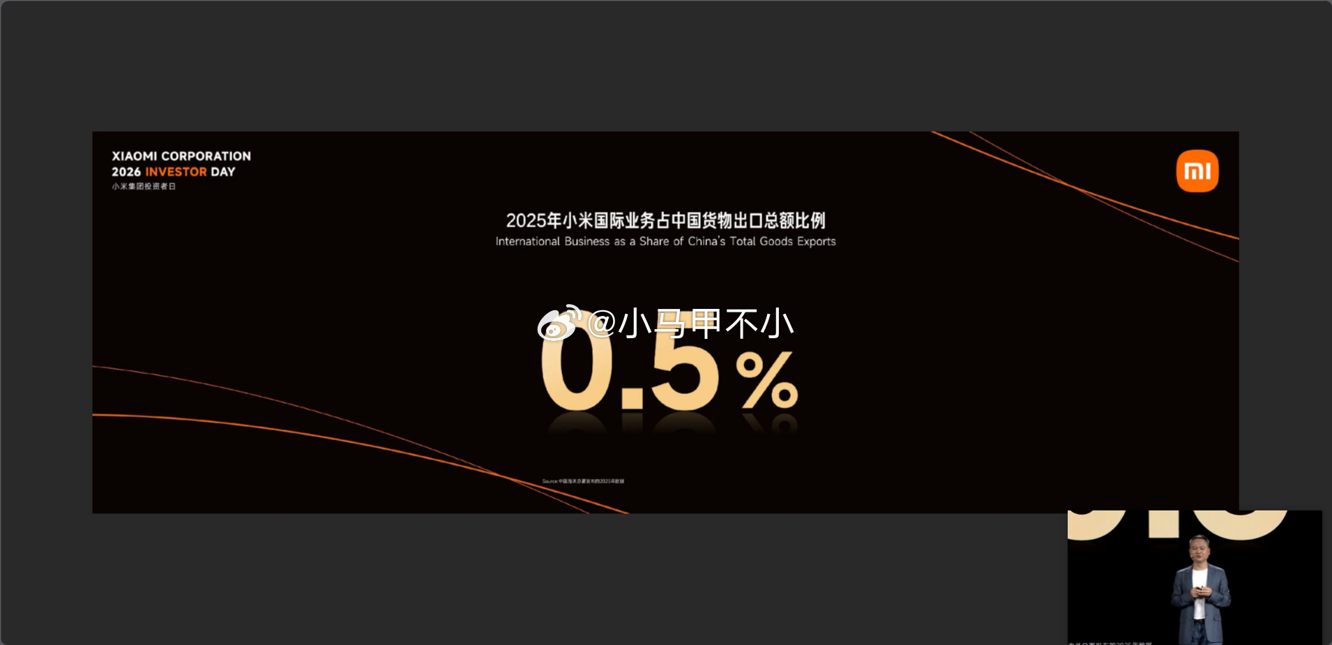 2025年小米国际业务占中国货物出口总额比例：0.5% 
