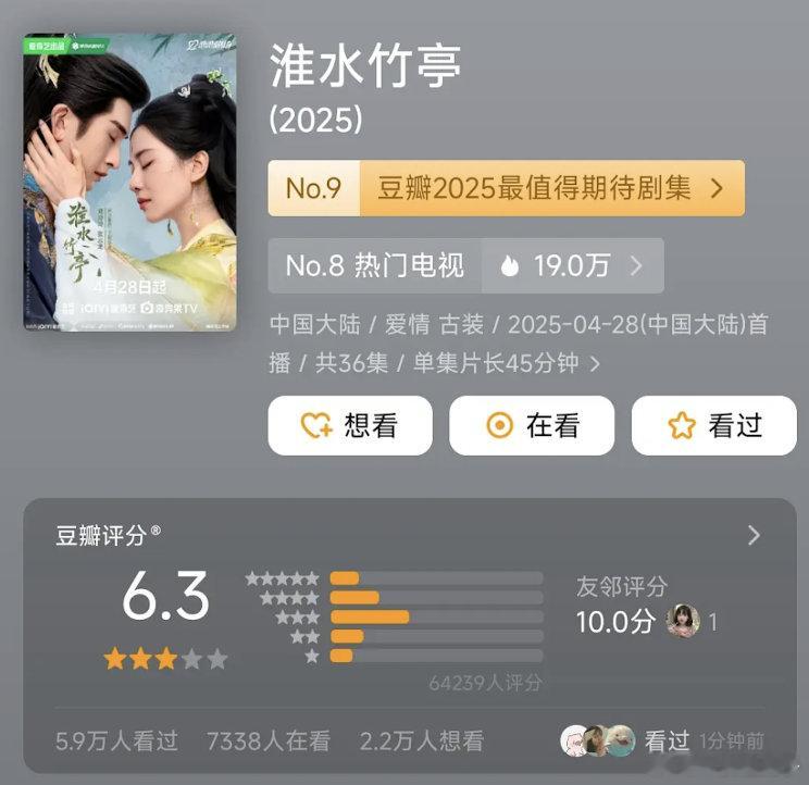 淮水竹亭开分6.3，月红从5.6下降到5.0，猜猜这部是升是降，我猜会升，必须升