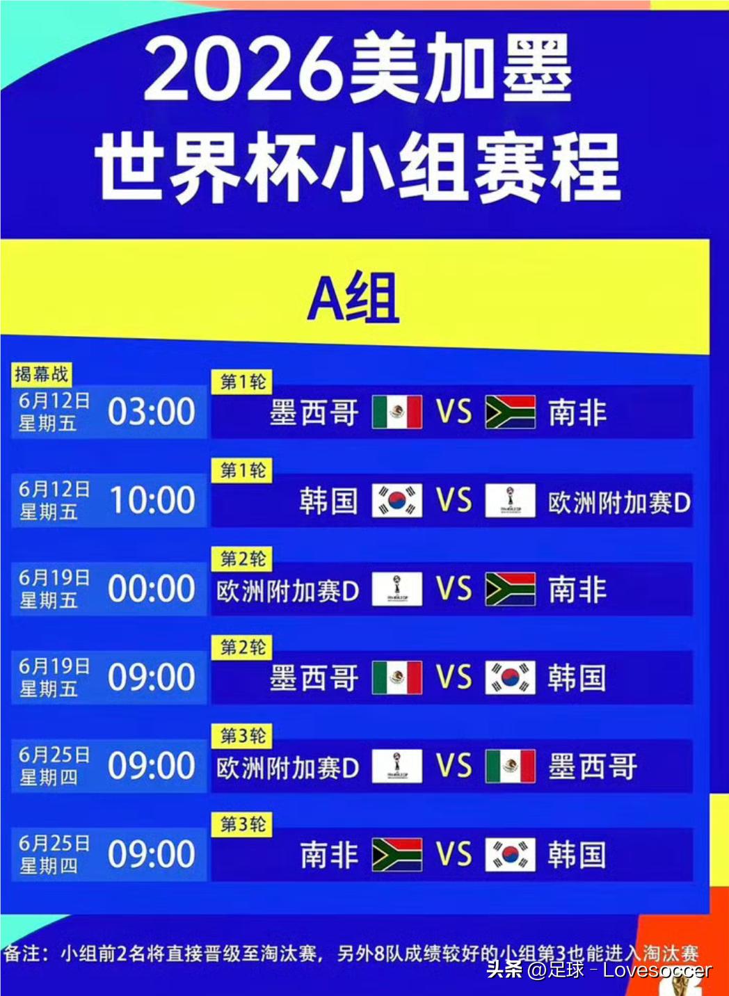 2026年6月11号到7月19号，大家盼了好久的男足世界杯就要开打了，美国、加拿