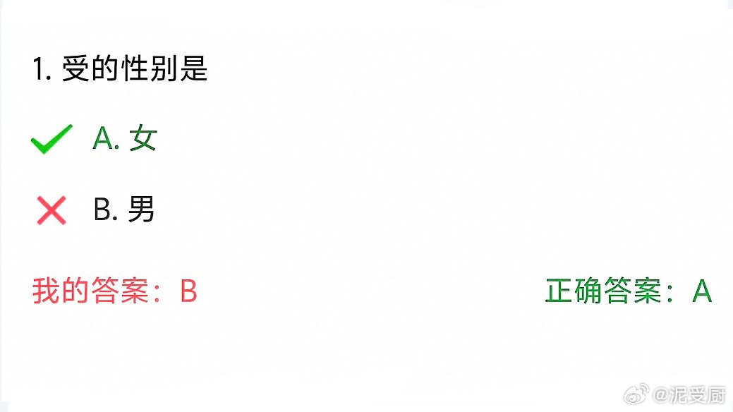 16034下次不会再错了😭 