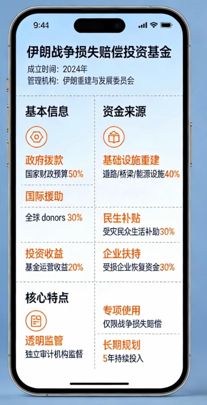 美以对伊朗的战争赔款来了！
​法尔斯通讯社（Fars）报道，伊朗所遭受的损失，将