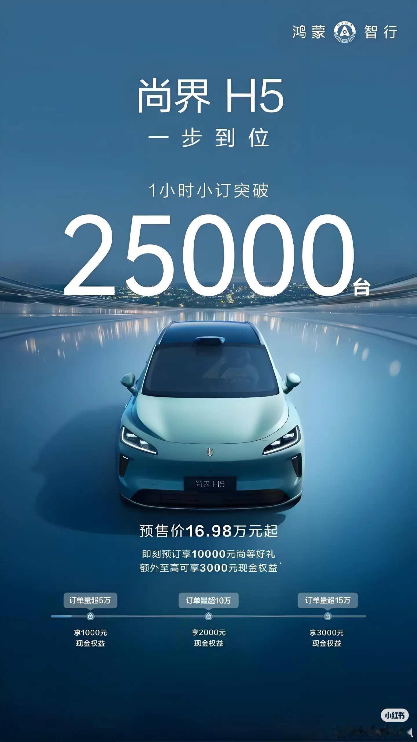 尚界h5 和我之前预测的一样，一个月三万台没问题[doge]尚界h5静态评测首发