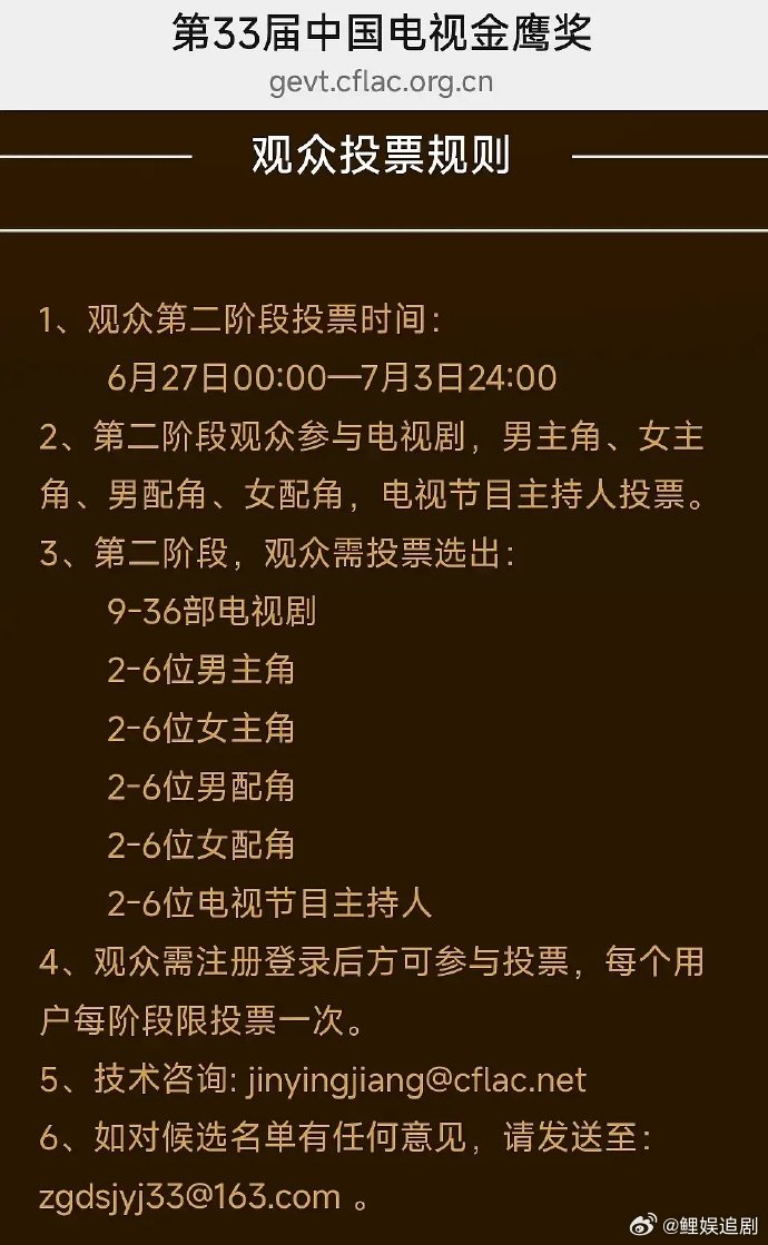金鹰奖现在好像改正了金鹰奖要走正规演技路线了以前总被吐槽靠粉丝刷票，现在金鹰奖直