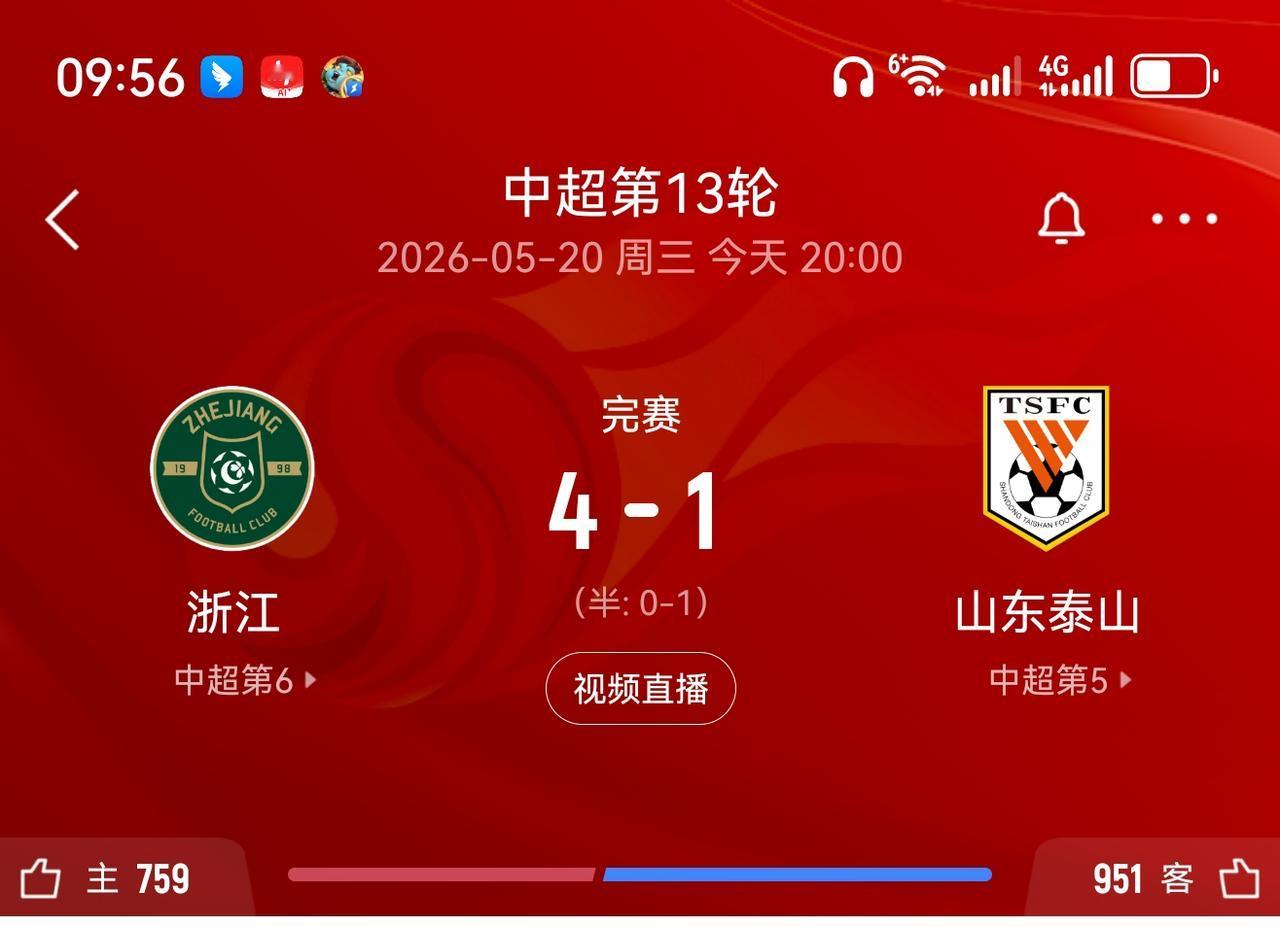 中超第十三轮山东泰山客场输给浙江俱乐部无缘4连胜！本场比赛山东本有机会拿下胜利的