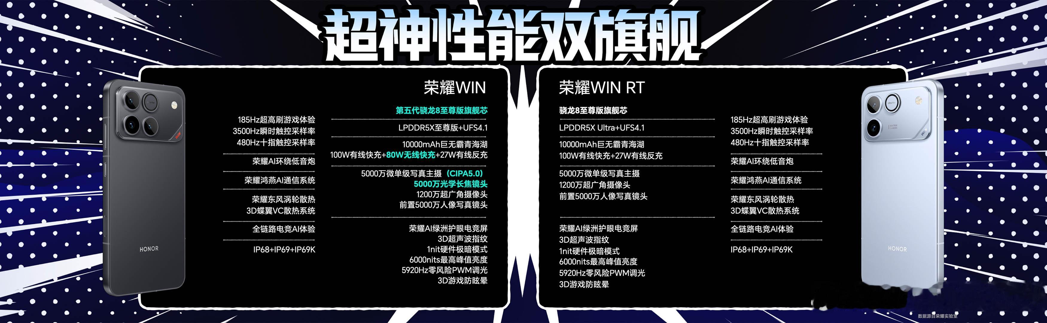 荣耀WIN开售这波真的太值了！快开黑、不怕蓝、指定赢三个配色都贼对味，RT版26