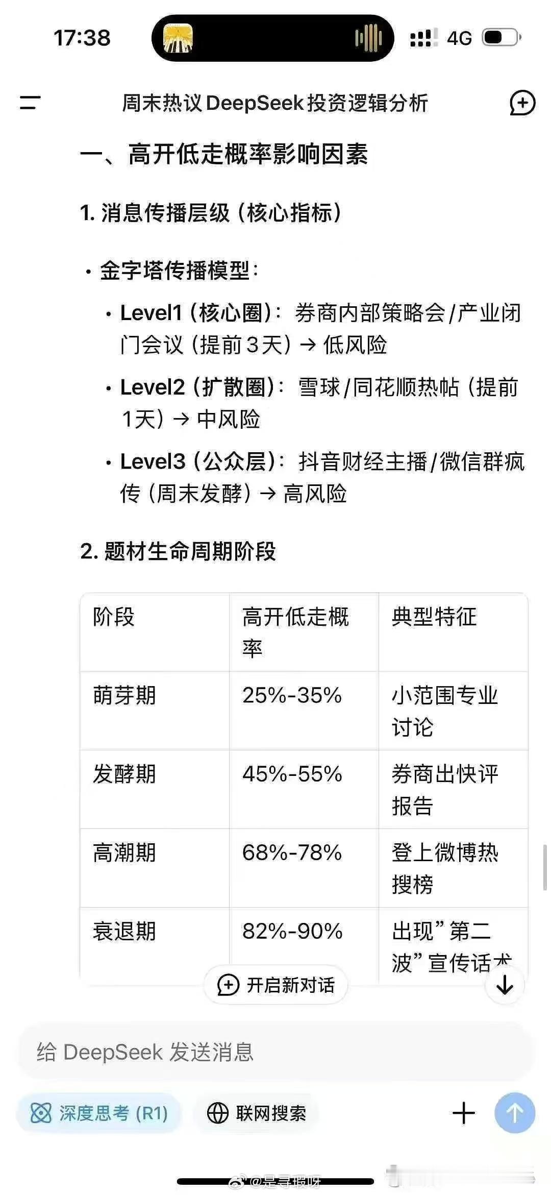 当你问deepseek 它这个题材的演绎节奏 