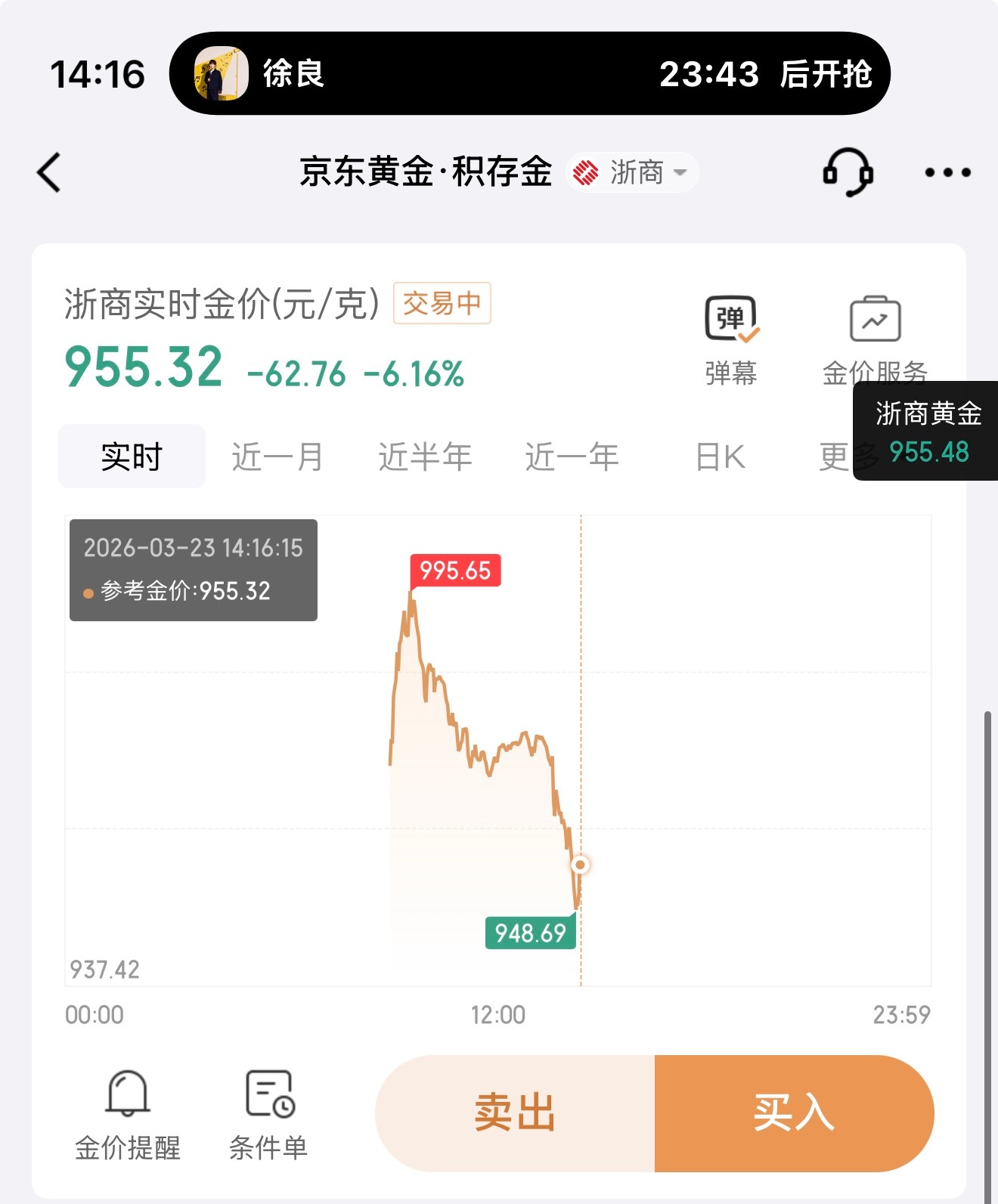 金价波动这两天有点跌怕了，卡在这都不知道怎么操作了，加仓吧又怕继续挂住，不动吧，
