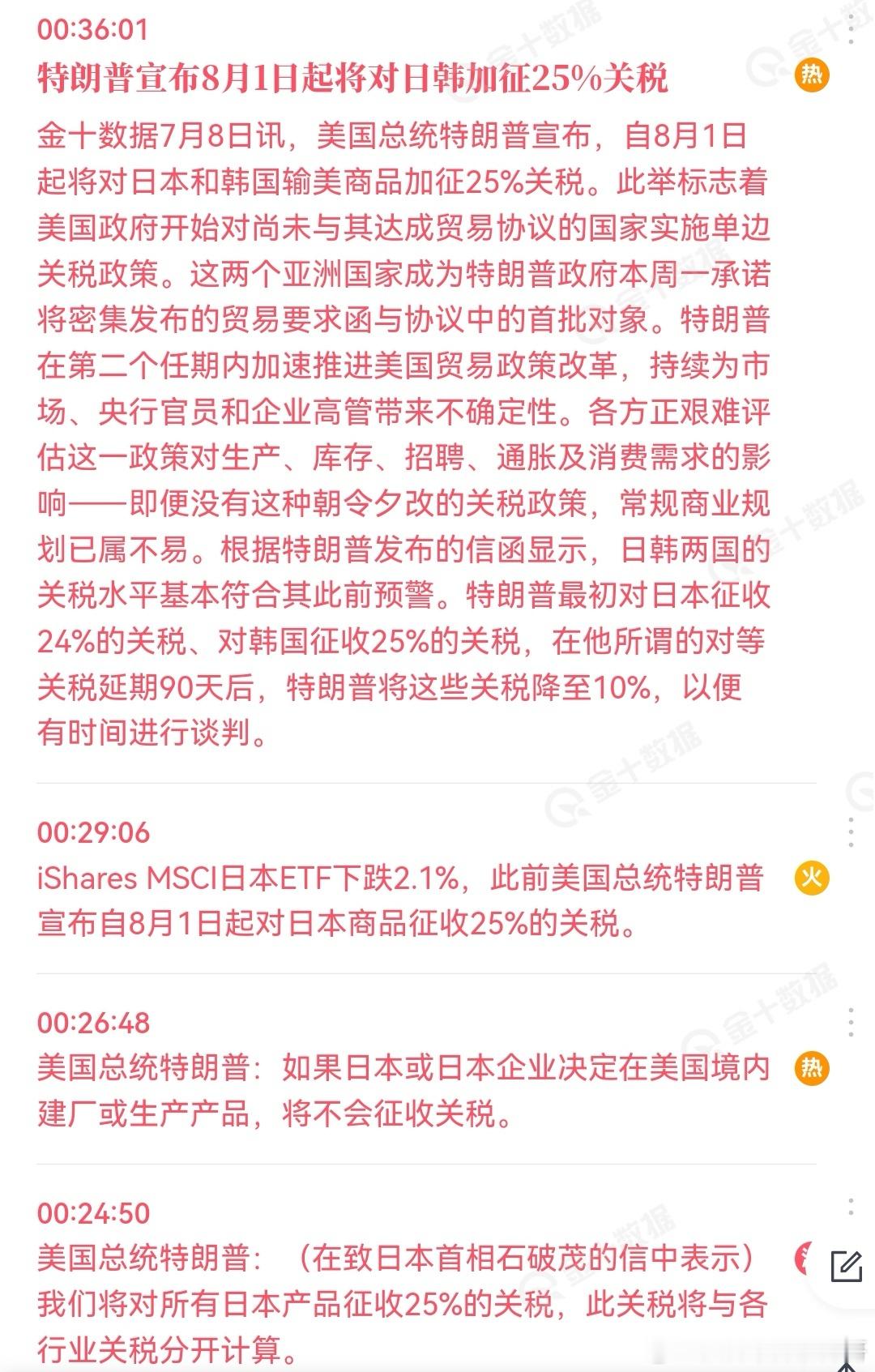 特朗普宣布将对日本、韩国征收25%的关税 ​​​消息一出，外围市场微跌，股神特朗