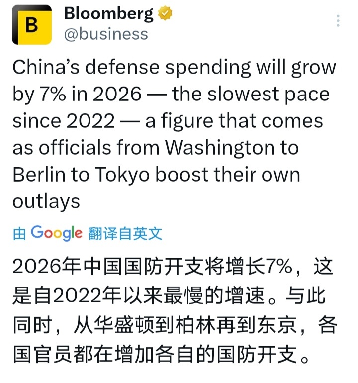 全国两会彭博社：2026年中国国防开支将增长7%，这是自2022年以来最慢的增速