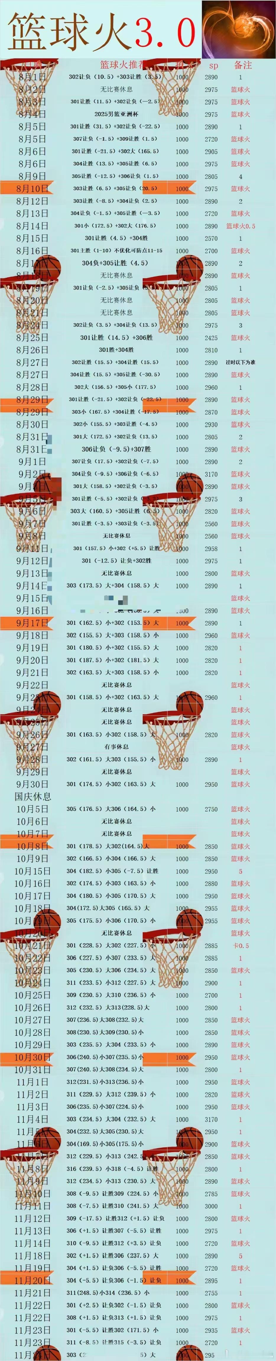 有些人遇见了就已经是上上签了，不必再奢求什么 