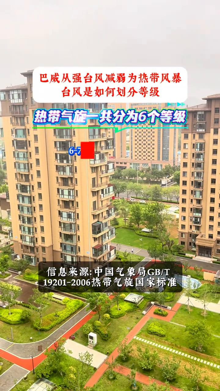 台风是如何划分等级？
热带气旋一共分为6个等级：6-7级为热带低压，18-9级热