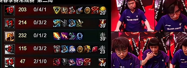 UP还玩啥点了！猫咪拿了全队的头~[笑cry][笑cry]#RNG对战UP##转