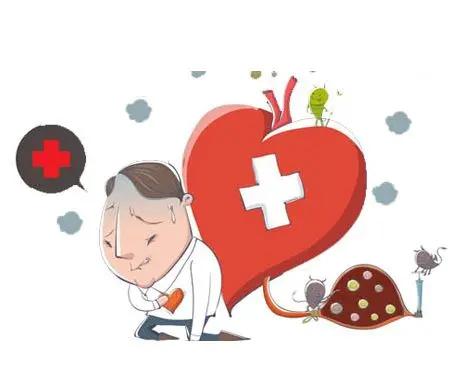 冠心病常见的五种类型！你都知道吗？冠心病其实是一种很常见的疾病，也很被重视。因为