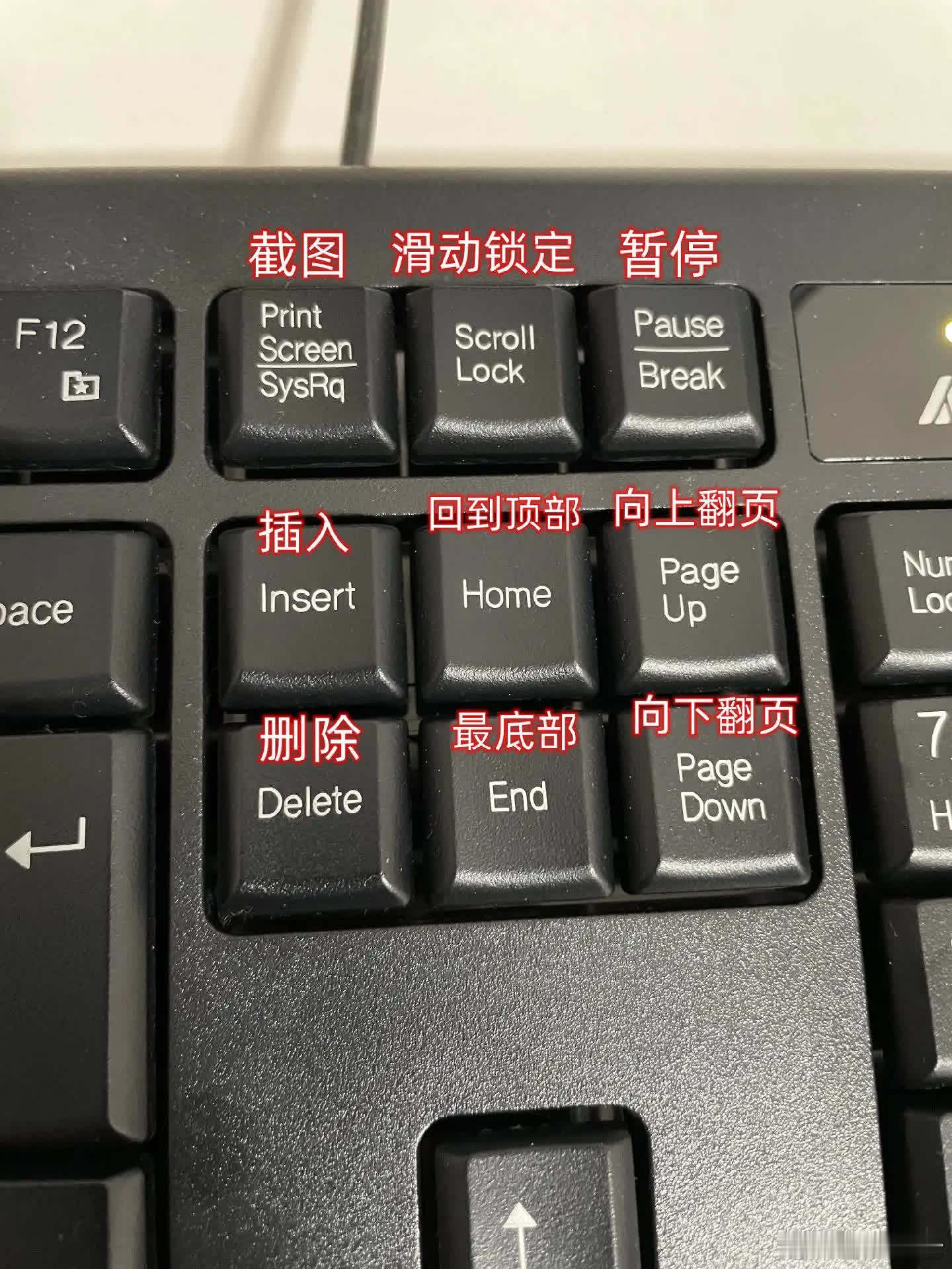 了解键盘知识，掌握办公快捷键。育儿 热点科普 ​​​