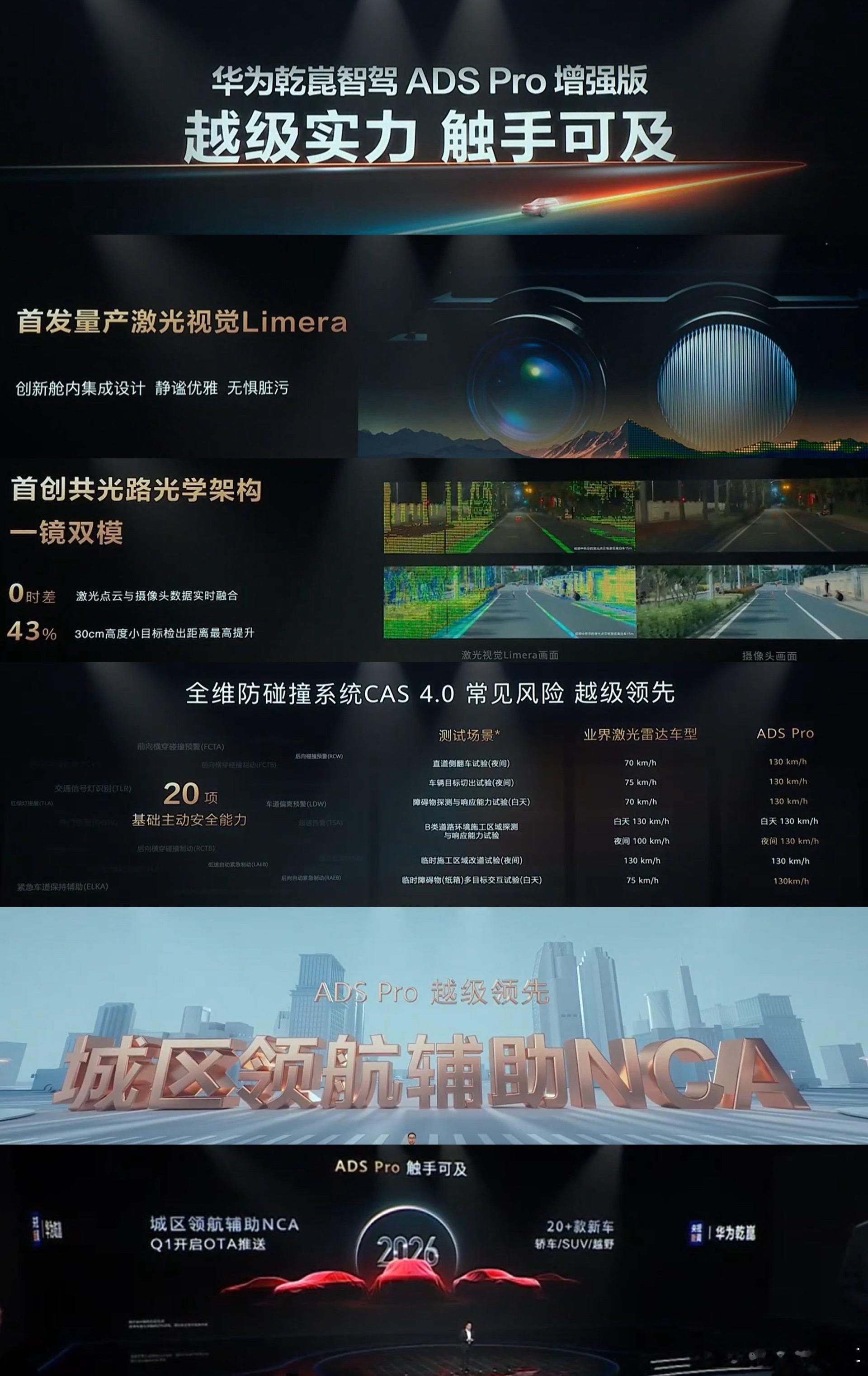 明年华为乾崑的出货量会进一步扩大，ADS Pro 方案会扮演很重要的位置，此前的