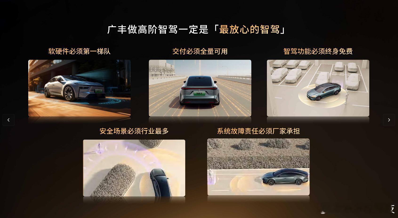 丰田豪华旗舰铂智7定于3月上市今天刚刷到有朋友去铂智7实探配置了，看完了之后，我