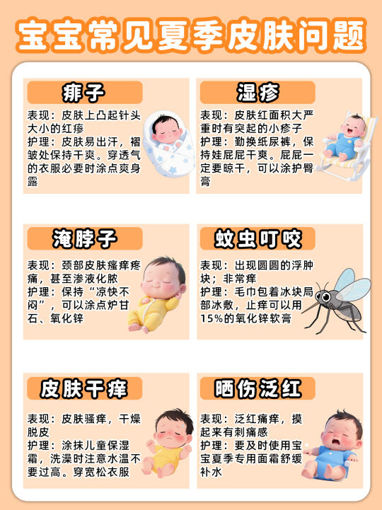 宝宝夏季皮肤问题护理|新手爸妈可收藏哦～